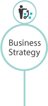 Business Strategy