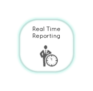 Real Time Reporting