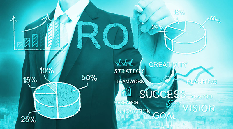 Return On Investment (ROI)