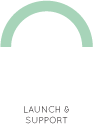 Launch & Support