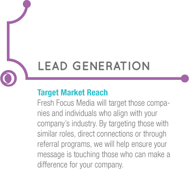 Lead Generation